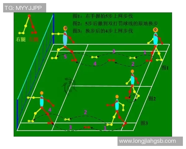 羽毛球战术解析：探秘上海羽毛球队独特的节奏体系与战术运用