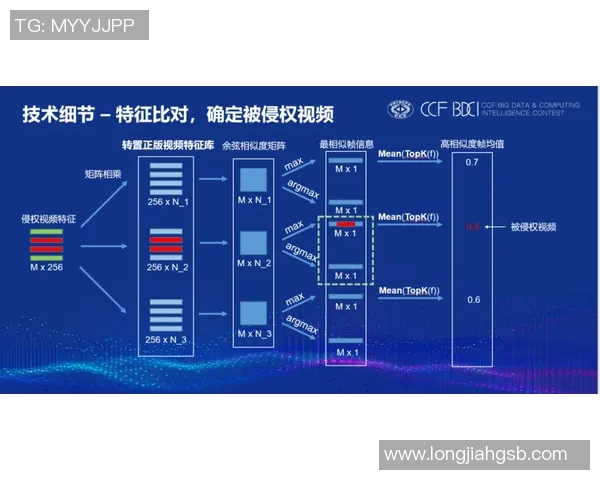 上海乒乓球队配合策略分析与团队协作提升研究 上海乒乓球队配合策略分析与团队协作提升研究