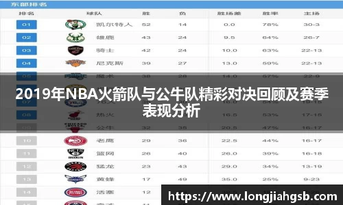2019年NBA火箭队与公牛队精彩对决回顾及赛季表现分析