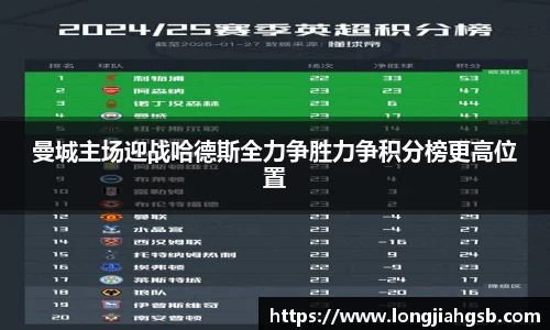 曼城主场迎战哈德斯全力争胜力争积分榜更高位置